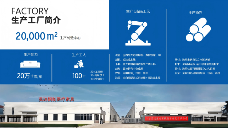 護(hù)理空間環(huán)保產(chǎn)品定制全流程服務(wù)商_01(2)(2).png